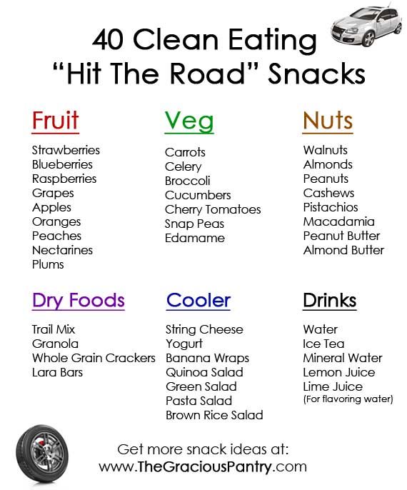 We love to travel!  These are great ideas for snacks on the go!    40 Clean Eating "Hit-The-Road" Snacks Snacks Road Trip, Ideas For Snacks, Road Snacks, Snacks On The Go, Eating Challenge, Road Trip Food, Breakfast Low Carb, Road Trip Snacks, Travel Snacks