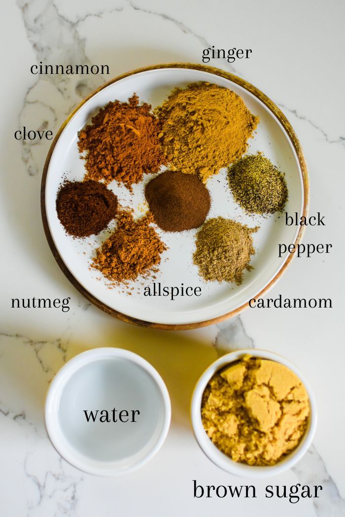 spices on a plate labeled in their names