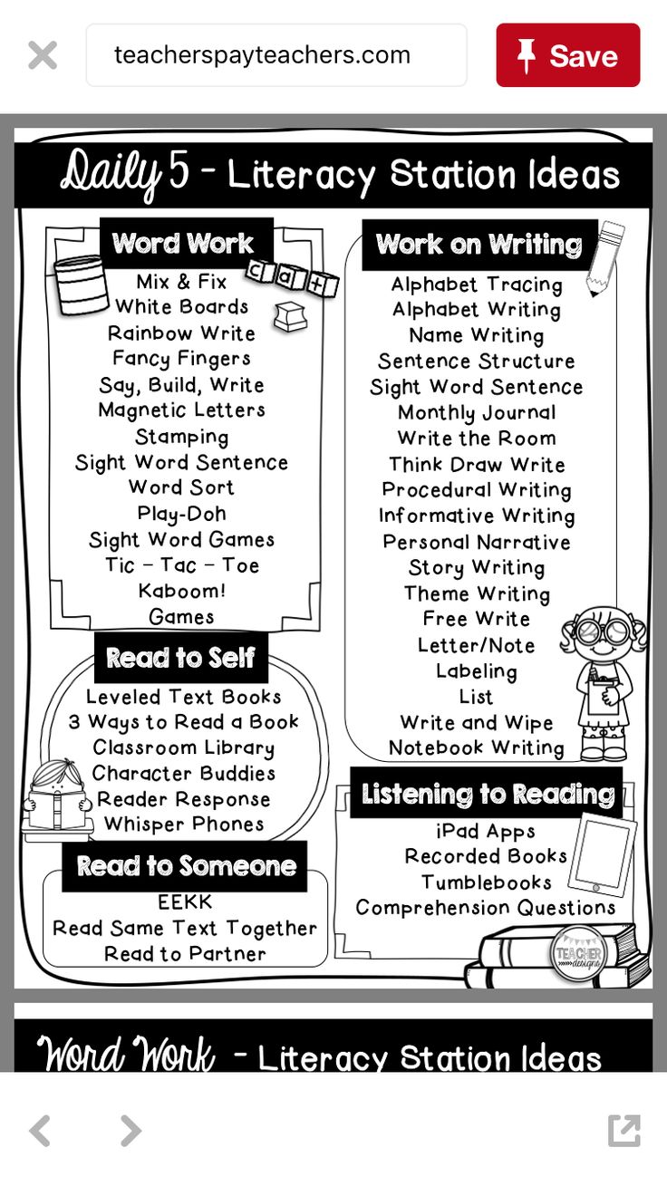 a poster with words and pictures on it that are used to help students learn how to write