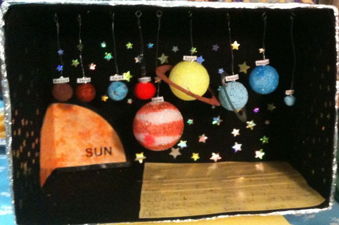 a cardboard box with an image of the solar system and its planets on it's side