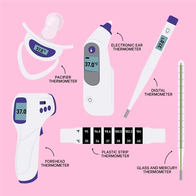 an electronic thermometer with instructions on how to use it and what to use it