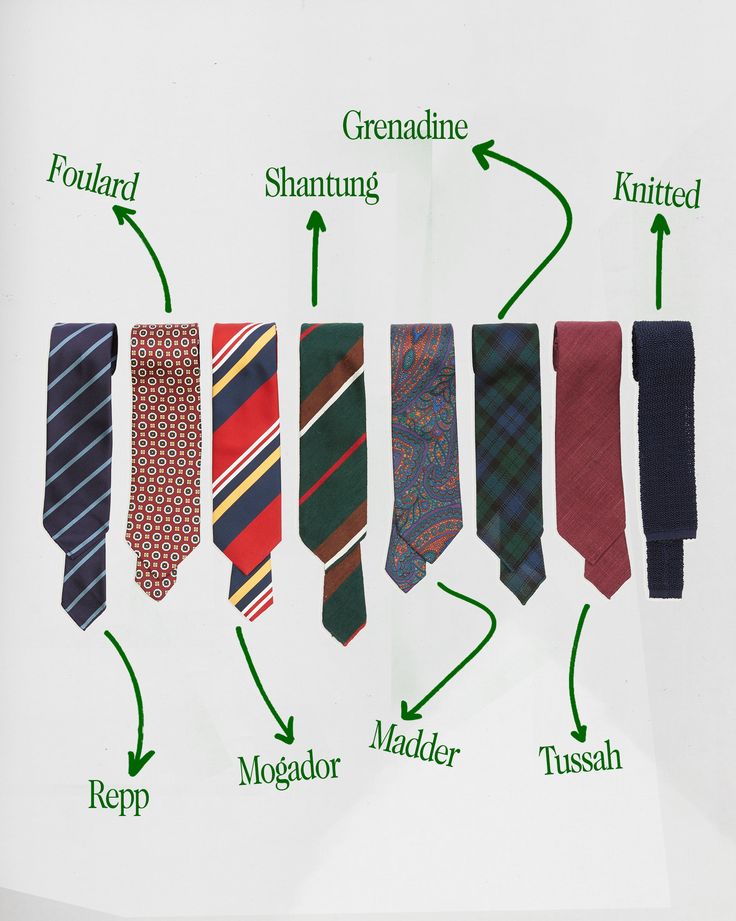 The Drake's Guide to Ties Clothing Material Guide, Necktie Outfit Men, Men’s Ties, Ties Aesthetic, Ties Outfit, Uniqlo Outfit, Types Of Ties, Gentlemen's Guide, Tie Outfit