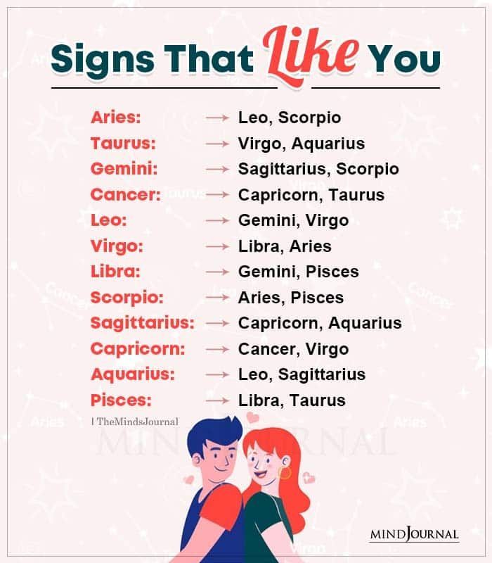 the zodiac sign for signs that like you