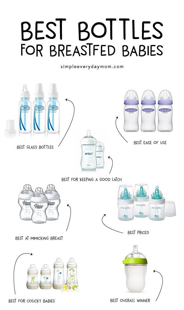 the best bottles for breastfeed babies in their natural feeding stages and how to use them