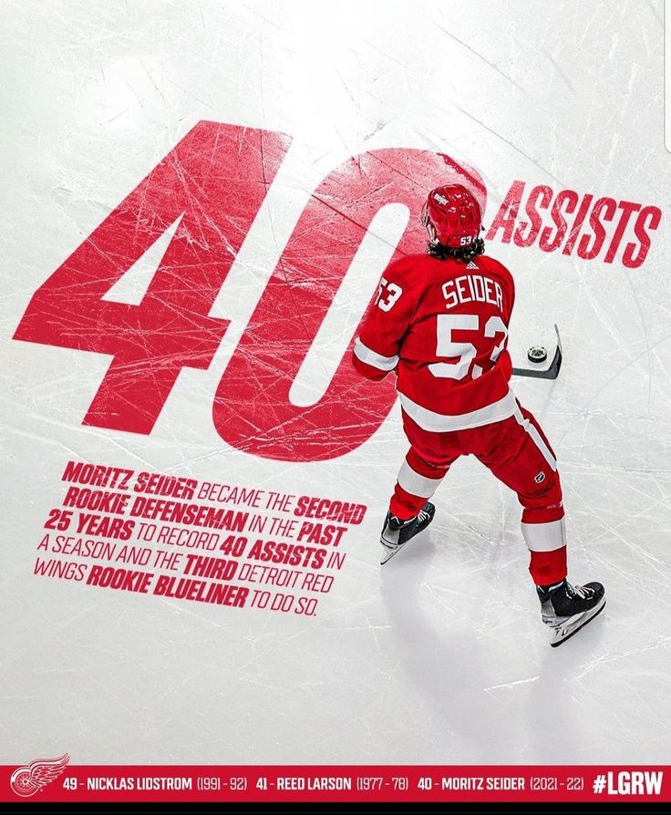 a hockey player in red jersey with the number 40 on it's chest and numbers behind him