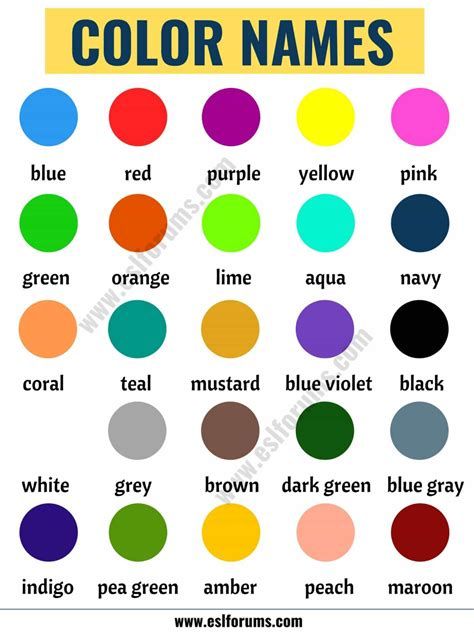 the color names for different colors