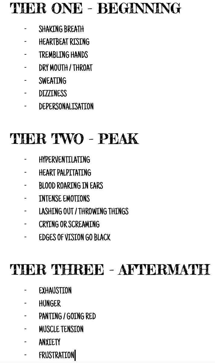 an image of the words after two and after three are shown in black on a white background