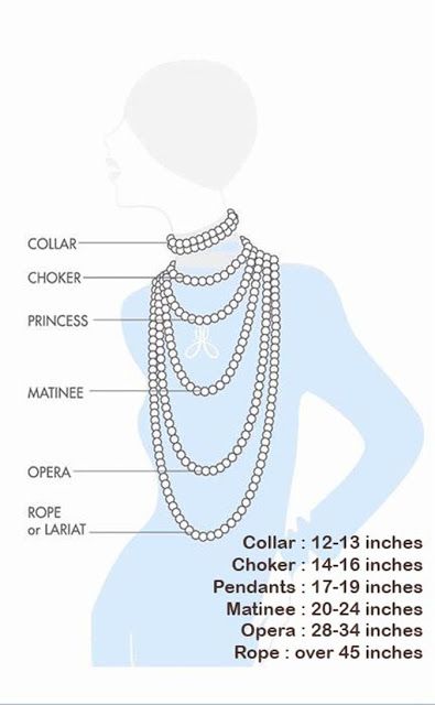 Necklace lengths by name and measurements. Diy Collier, Beaded Beads, Jewerly Making, Jewelry Techniques, Bijoux Diy, Jewelry Projects, Diy Necklace, Jewelry Tutorials, Necklace Length