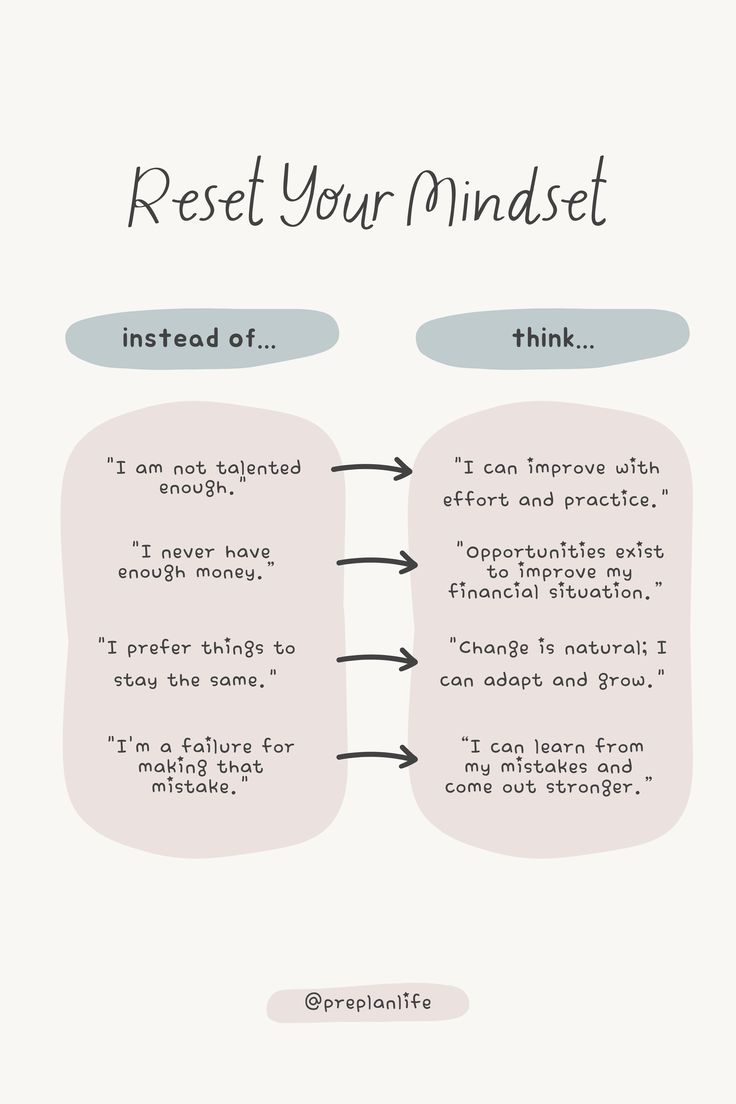 Better Person Self Improvement Quotes, Shifting Your Mindset, Mindset For 2024, How To Fix Your Mindset, Positive Growth Mindset, How Change Your Life, Change Of Mindset, Changing Mindset Quote, How To Change Your Mindset To Positive