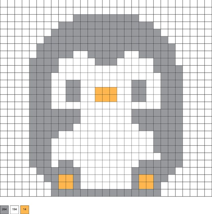 a cross stitch penguin pattern in grey and yellow