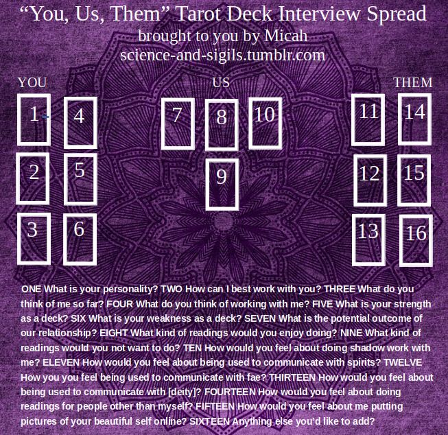 an advertisement for the tarot deck, which is being used to spell out numbers