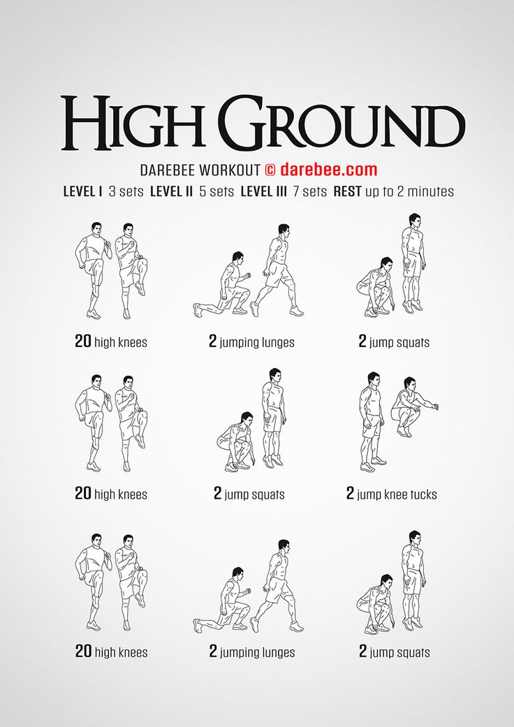 a poster with instructions on how to do the high ground squats for beginners