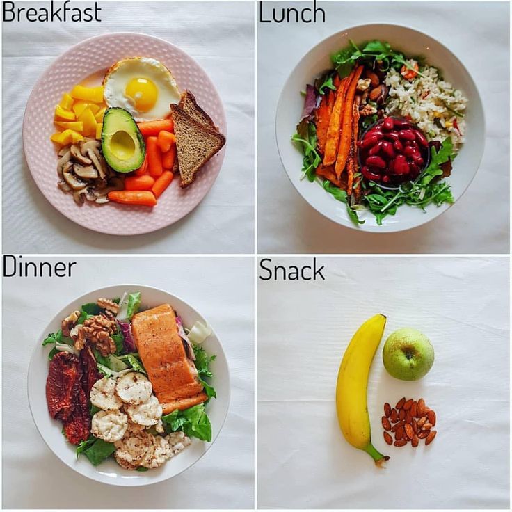 four plates with different foods on them and the words breakfast, lunch, dinner, snack