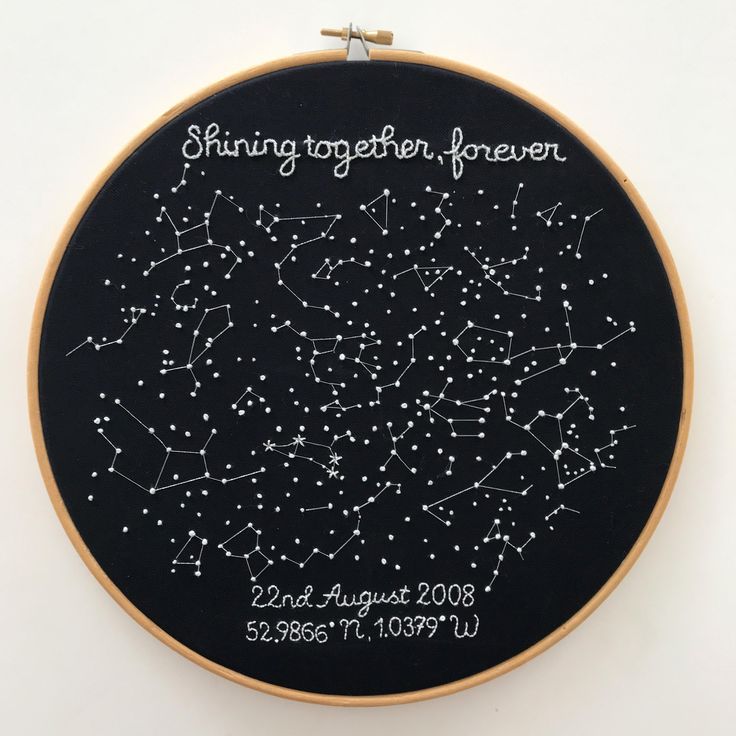 a blackboard with white stars and the words shining together forever