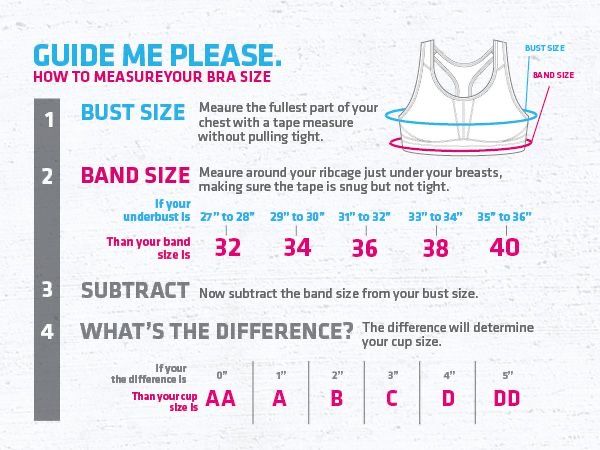 Find Bra Size, Correct Bra Sizing, Measure Bra Size, Old Bras, Bra Size Calculator, Bra Fitting Guide, Weight Charts, Bra Measurements, Bra Hacks