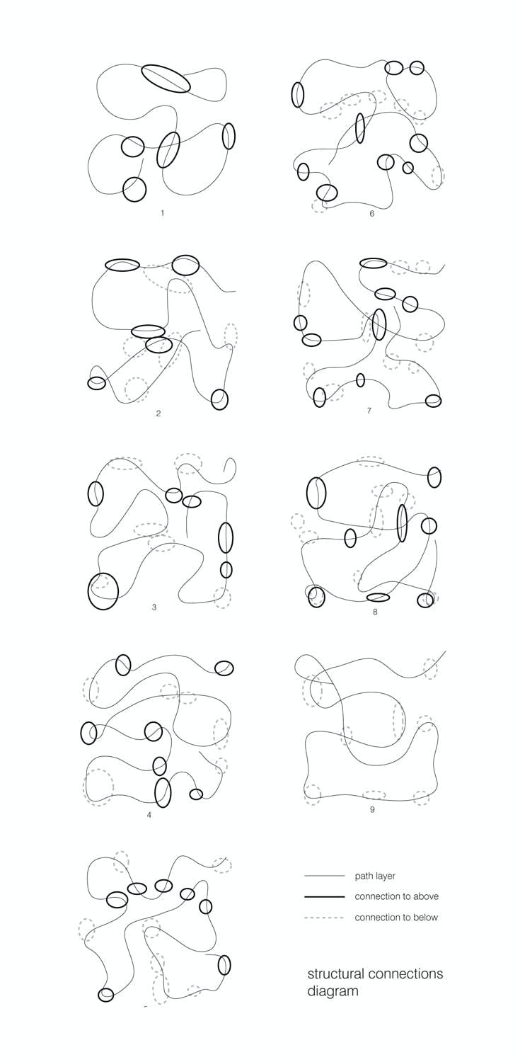 the instructions for how to draw an airplane