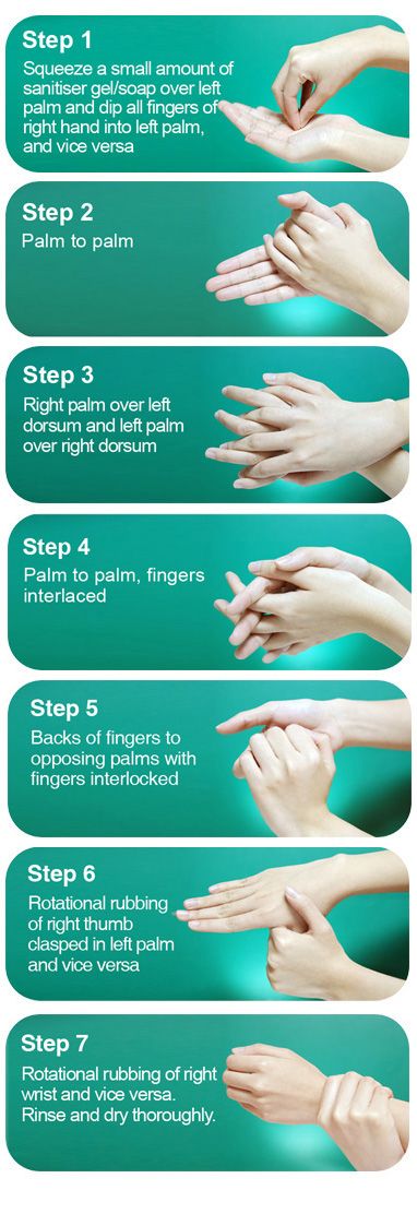 the steps in how to apply hands for different types of hand gestures, including fingers and thumbnails