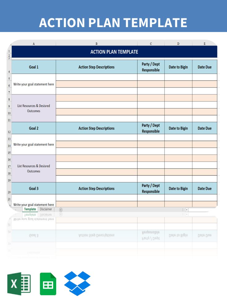 the action plan template is shown in blue and white with an arrow pointing to it