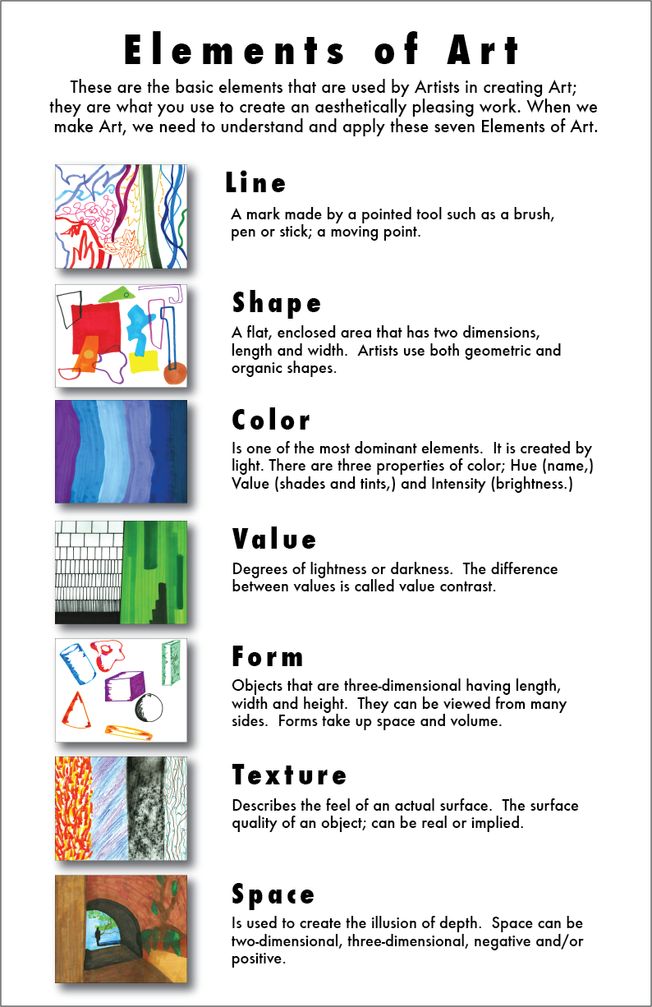 the elements of art poster is shown