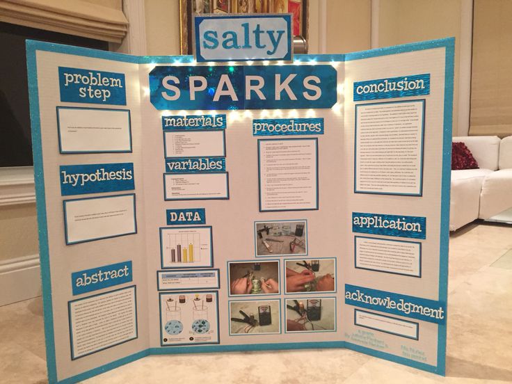 a poster board with information about sparks on the front and back sides, along with instructions for how to use sparks