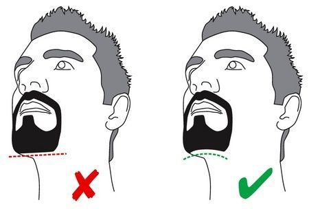 Grooming Tips For Men, Beard Shaping, Trimming Your Beard, Beard Tips, Mens Facial, Beard Game, Grooming Tips, Beard Styles For Men, Grow Beard