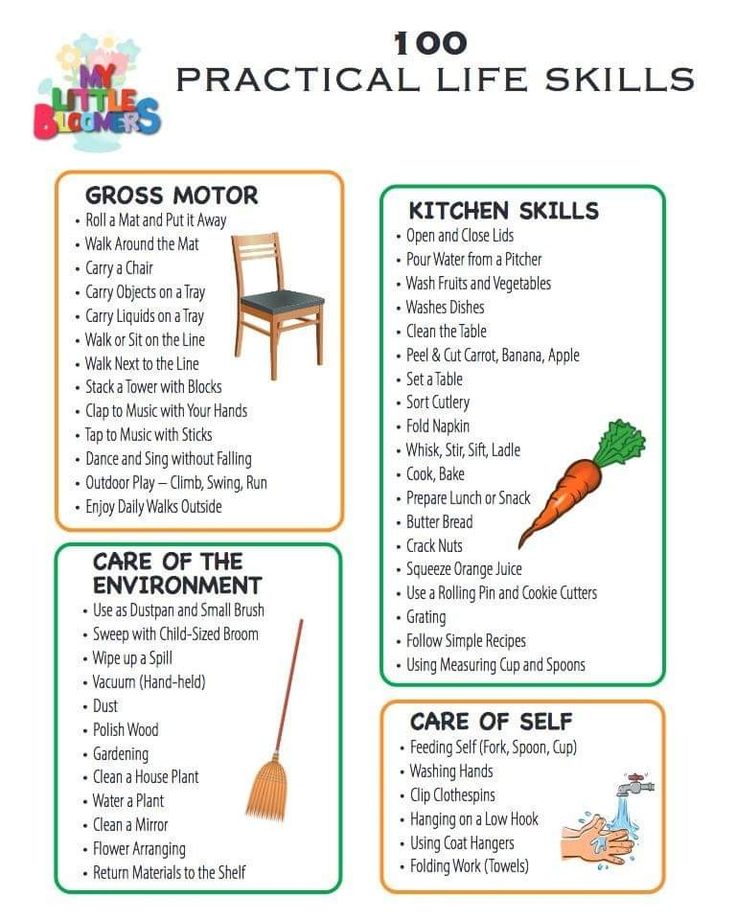 a poster with instructions on how to use the chair and broom for practical life skills