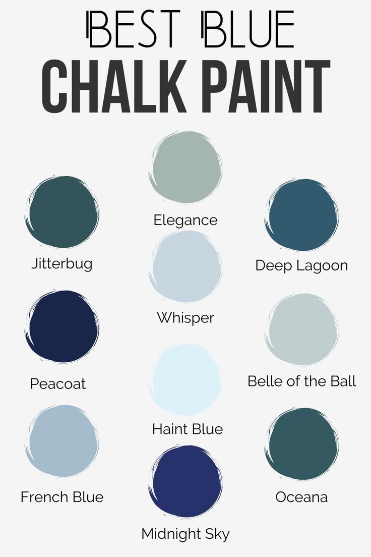 the best blue chalk paint colors