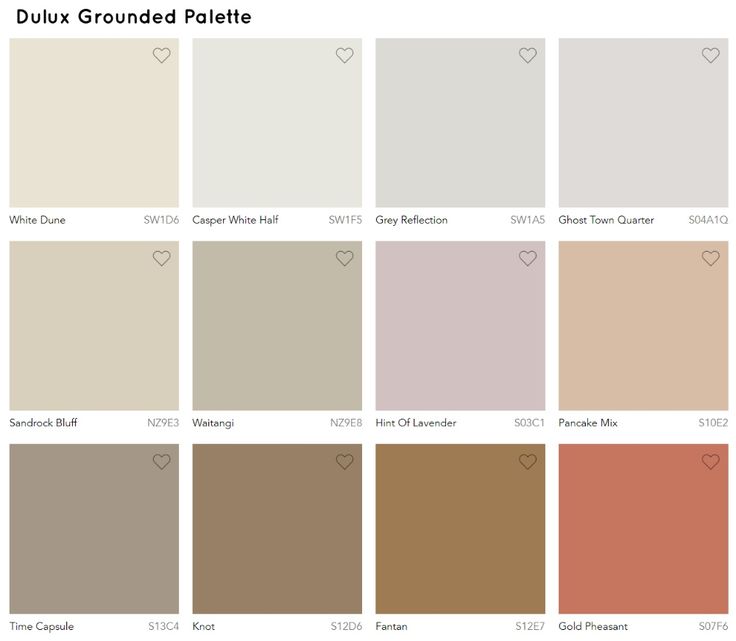 the different shades of paint that are used for walls and ceilings in this color scheme