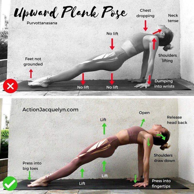 a woman doing yoga poses with the words upward plank pose