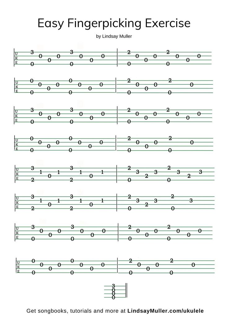 the easy fingerpicking exercise sheet for guitar