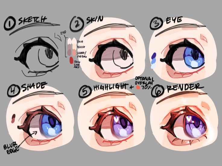 how to draw an anime eye step by step