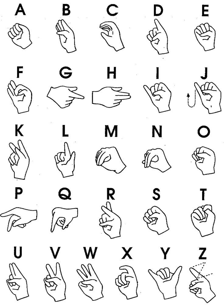 the alphabet and numbers are drawn in black ink, with hand gestures on each letter