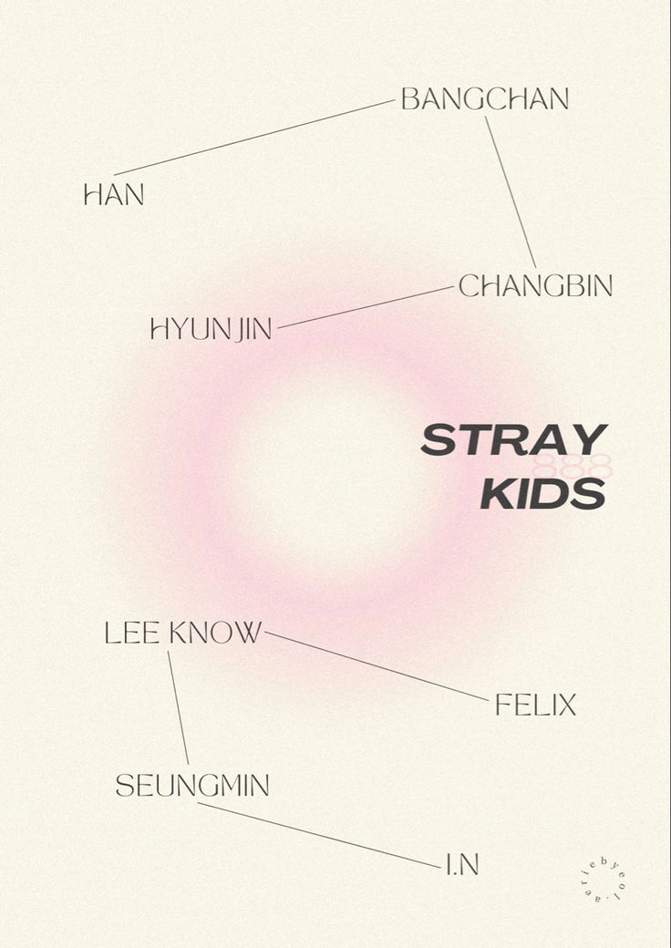 the words stray kids written in different languages on a white background with an orange and pink circle