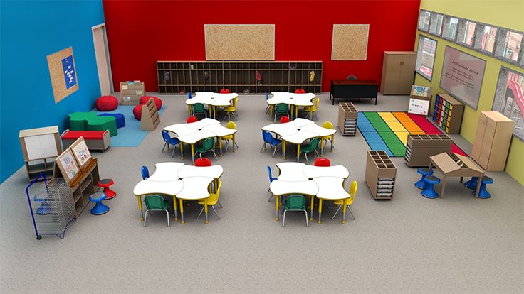 an image of a classroom setting with tables, chairs and bookshelves in it