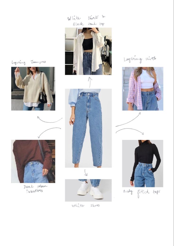 Mom Jeans Outfit Rainy Day, Ways To Style Wide Leg Jeans, How To Style Mom Jeans Summer, How To Style Mom Jeans High Waist, Wide Leg Jeans Styling Ideas, Modest Mom Jeans Outfit, Moms Jeans Outfit Ideas, How To Style Mom Jeans, Mom Jeans Outfit Casual