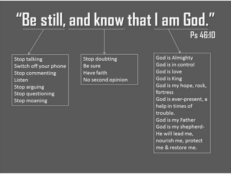 a diagram with the words be still, and know that i am god p - 4610