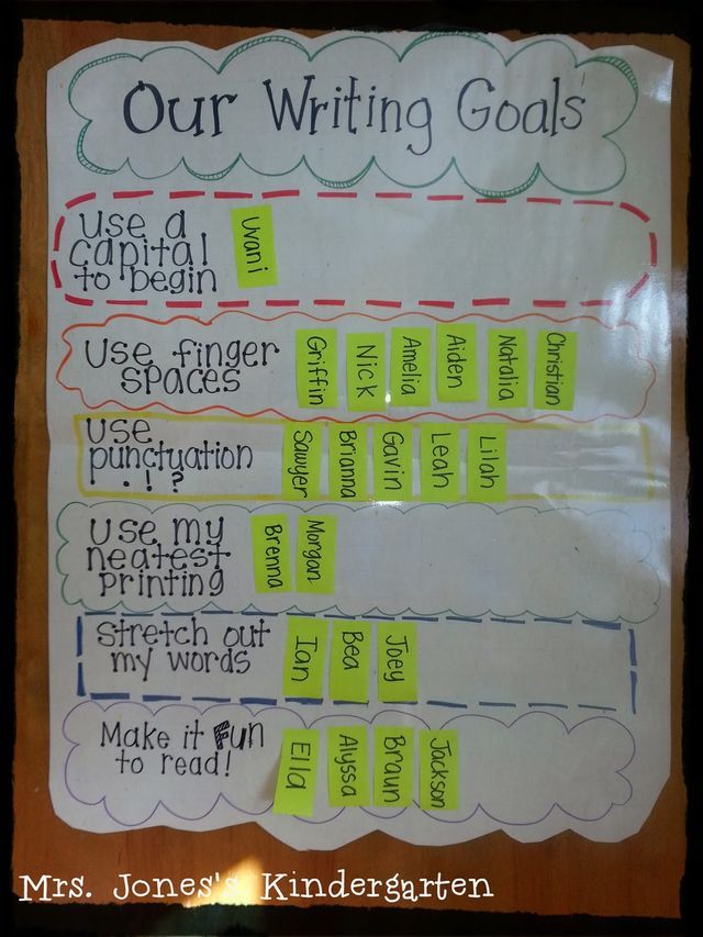 a poster with writing goals written on it