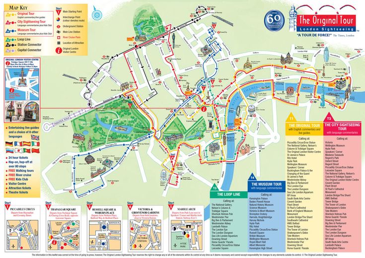 a map of the city and its attractions