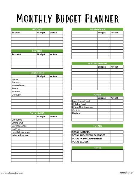 the printable budget planner is shown in green