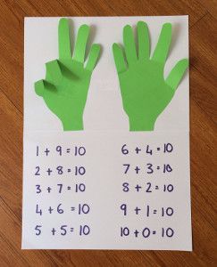 Hands-On Math Craft | AllFreeKidsCrafts.com Matematik Prasekolah, Relief Teaching Ideas, Oppgaver For Barn, Seni Dan Kraf, Math Addition, Homeschool Math, Kraf Diy, Number Sense, First Grade Math