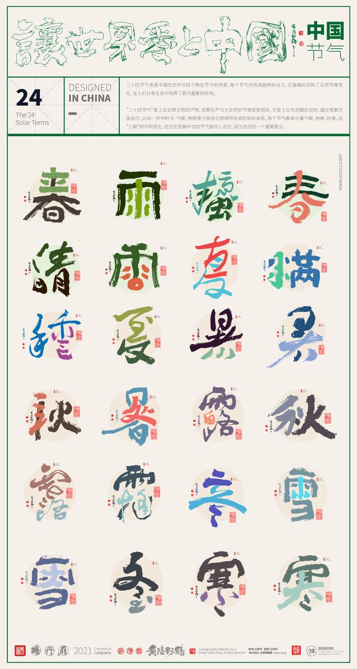 chinese calligraphy in various languages