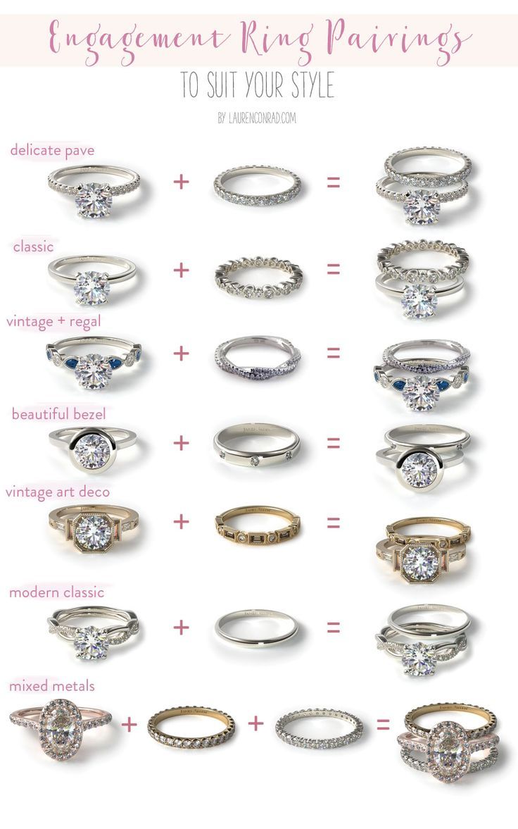 different types of engagement rings and their names