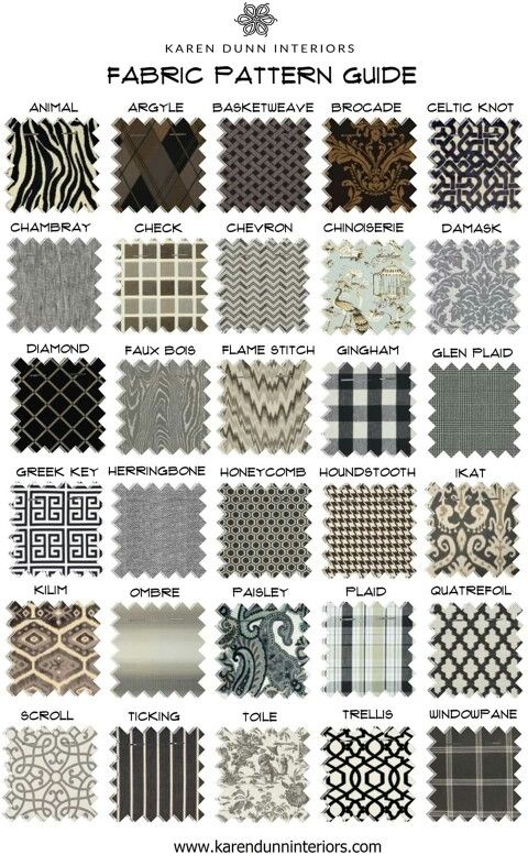 the fabric pattern guide for fabrics and quilts is shown in black, white, gray and