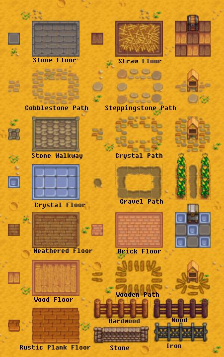 an old computer game map with many different items