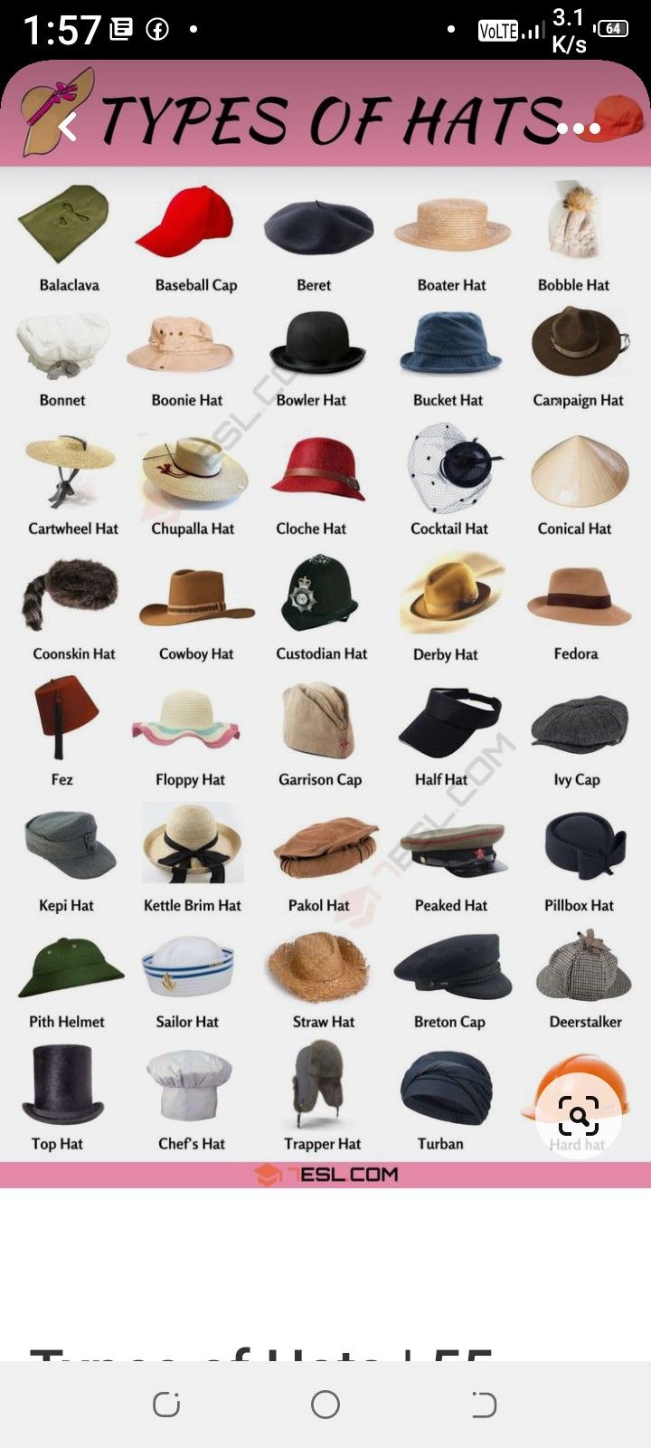 Types Of Caps For Women, Different Types Of Hats For Women, Bowler Hat Outfit Women, Hat Types Women, Sailor Cap Outfit, Ivy Cap Outfit Women, Cocktail Hats For Women, Sailor Hat Outfit, Hats Names