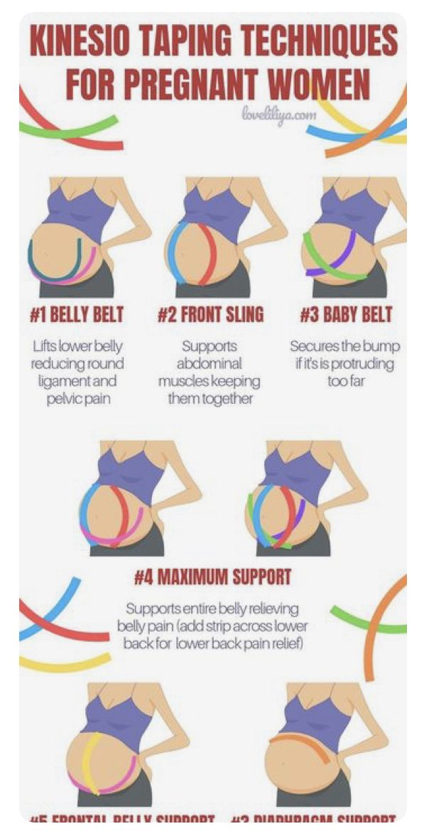 an info poster showing how to use the correct technique for pregnant belly tummy surgery