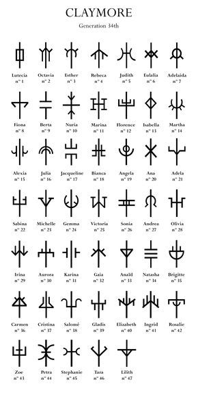 an image of some type of symbols