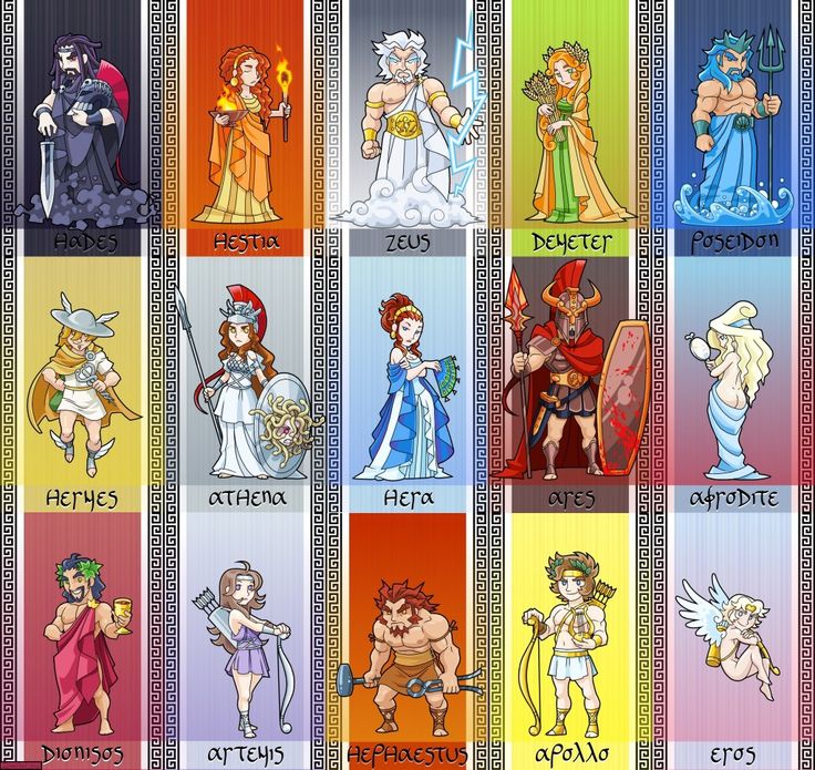 the twelve zodiac signs in different colors and sizes, including one with an angel on it