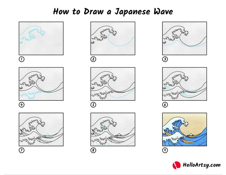 how to draw a japanese wave with step by step instructions for kids and beginners