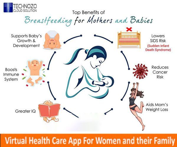 the top benefits of breastfeeding for mothers and babies info graphic on white background